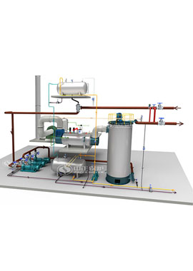 環(huán)保導(dǎo)熱油鍋爐